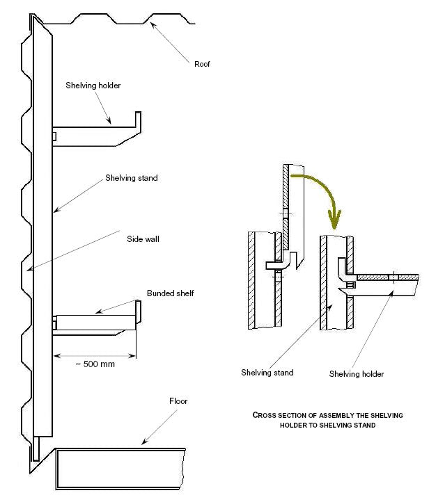 Shelving upright for container Orion, 1 pc.