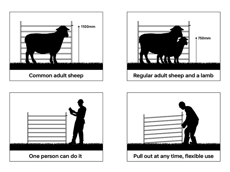 Extension for animal enclosure, 1.5x1.22 m, 2 pcs., Silver